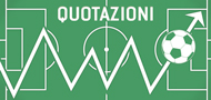 Le Quotazioni dei Calciatori