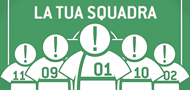 Guarda la tua squadra